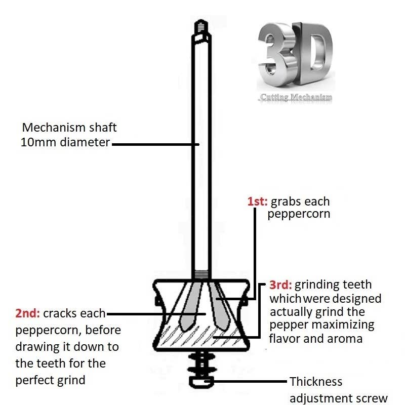 The original 'Chrome Mill' - polished 9" salt grinder