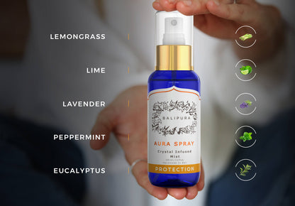 Crystal infused Aura Smudge Mist  Protection 100ml