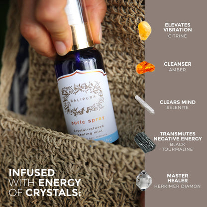 Crystal infused Aura Smudge Mist  Space Clearing 100ml