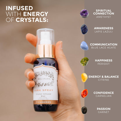 Crystal infused Aura Smudge Mist 7 Chakras 100ml