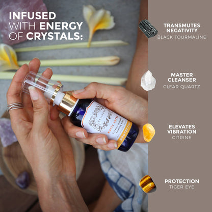 Crystal infused Aura Smudge Mist  Protection 100ml